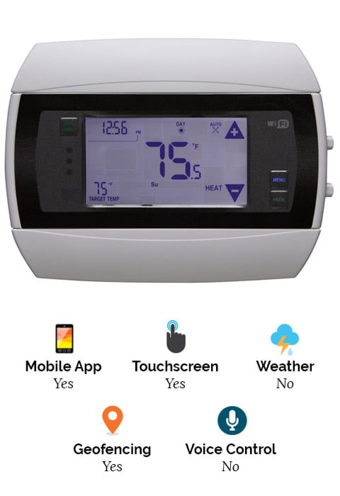 Top 5 Best Cheapest Smart Thermostats [2020 Reviews] Cheap Options for