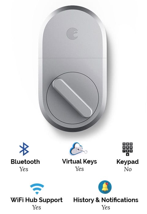 Top 5 Best Smart Door Locks 2020 Wifi Door Lock Reviews For The