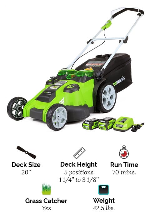 Top 5 Best Cordless Electric Lawn Mowers 2019 Reviews By Best Cordless Lawn Mower Is Greenworks 20 Inch