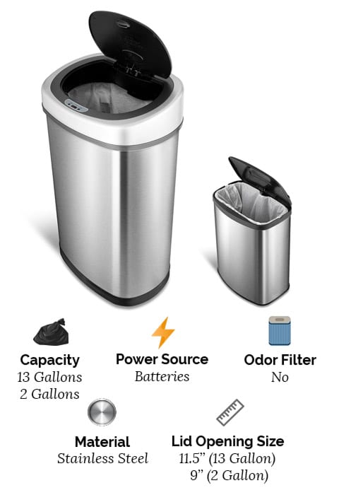 Top 5 Best Automatic Touchless Trash Cans 2020 Reviews By Trusty Joe