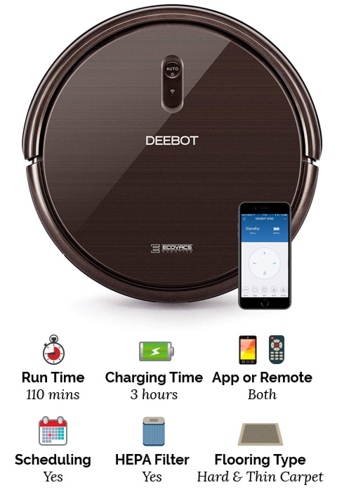 Top 5 Best Cheapest Robot Vacuums [2020 Reviews] Inexpensive Roomba ...