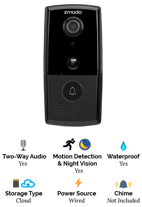 The Top 5 Best Wireless Video Doorbell Cameras 2020 Reviews By